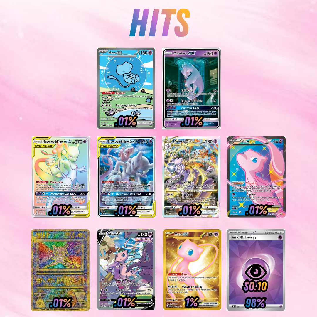 Mew & Mewtwo or Nothing