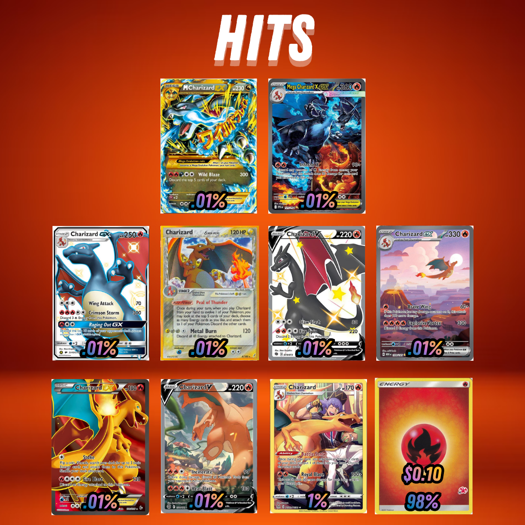 Charizard or Nothing