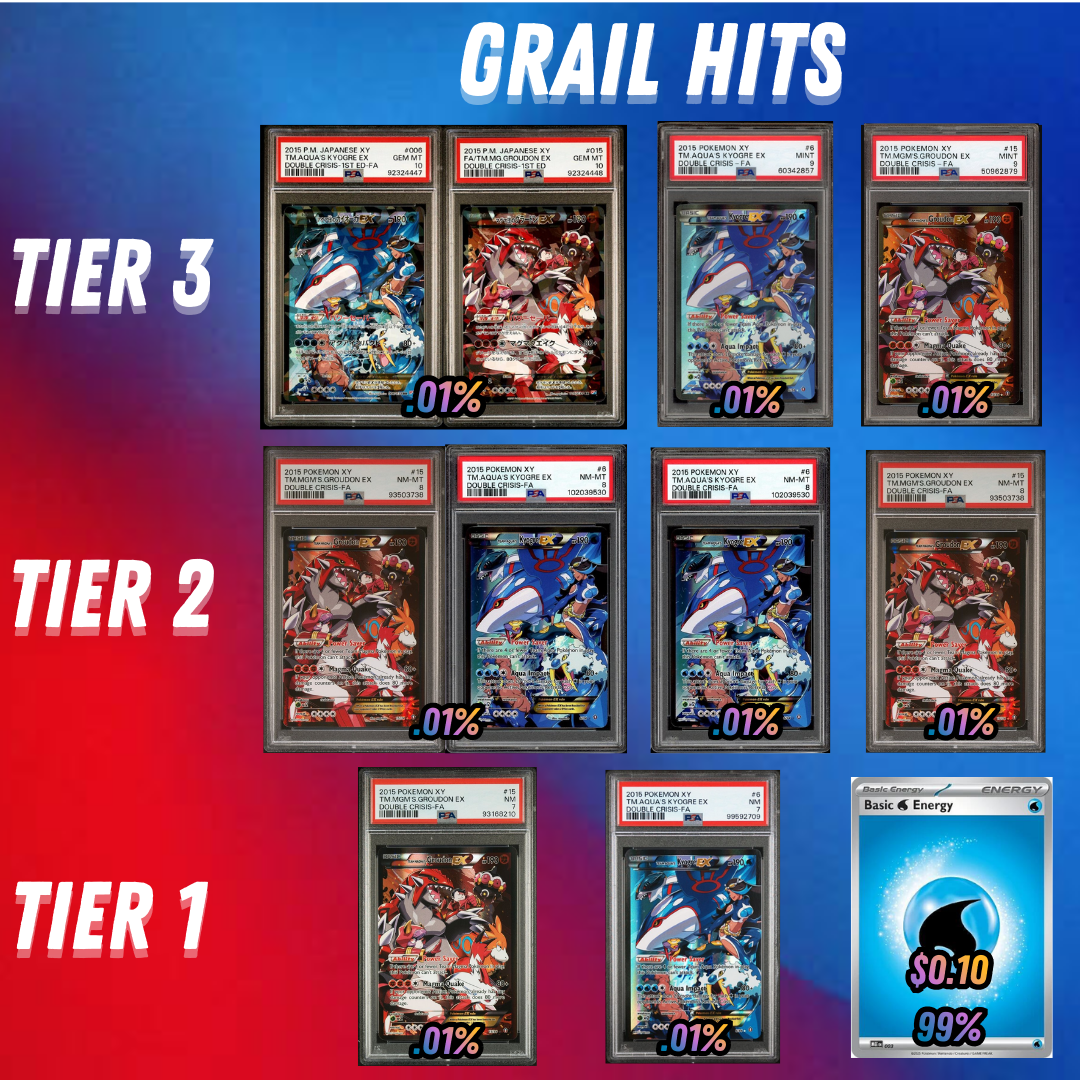 Double Crisis or Nothing (Graded Edition)