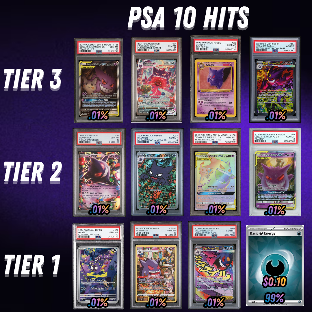 Gengar or Nothing (Only PSA 10 Edition)